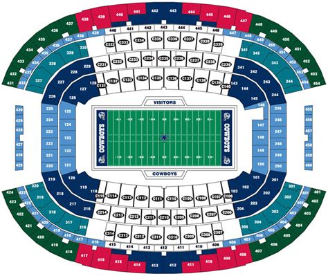 On the right side of the stadium in sections 101-149, 228-249, 331-349, and 431-449 the seat numbers. . Att stadium seating chart with seat numbers